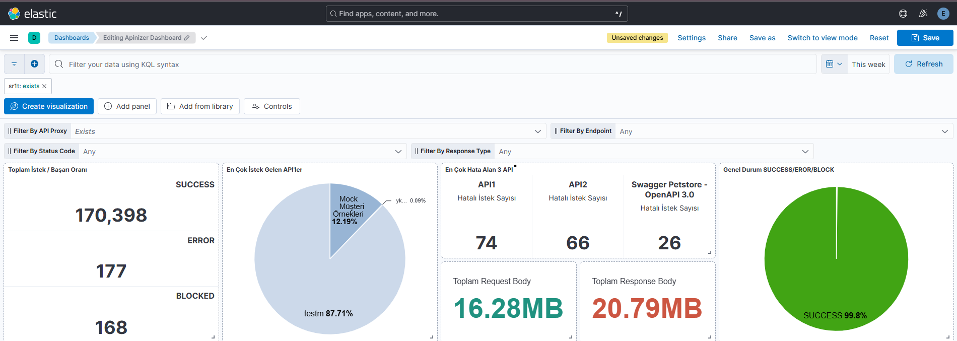Kibana