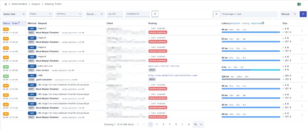 Gateway Traffic — list view, filter bar, and table columns
