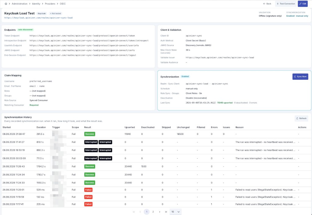 OIDC Provider view screen with Endpoints, Client and Validation, Claim Mapping, and Synchronization panels plus synchronization history