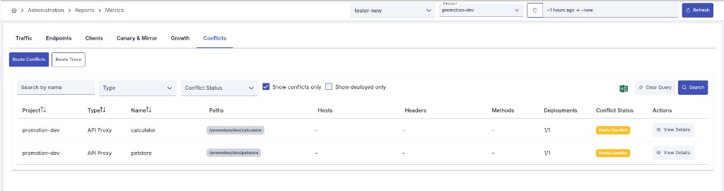 Metrics — Conflicts tab, Route Conflicts table and filter row