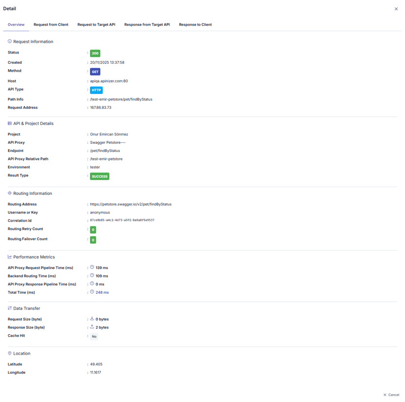 Detailed View Dialog