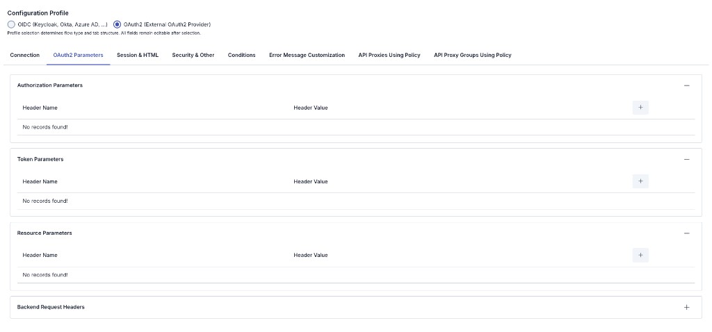 OAuth2 Parameters tab: Authorization, Token, Resource, and Backend Request Headers