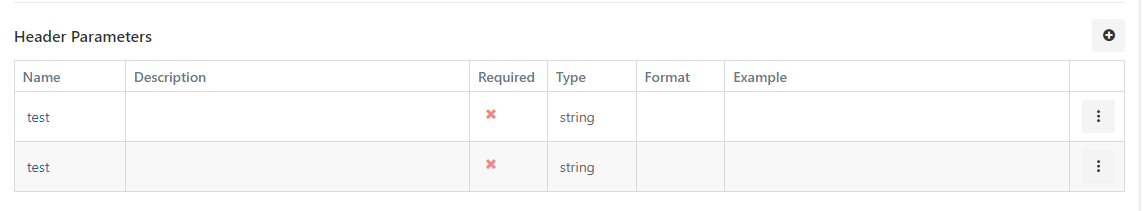 Header Parameters