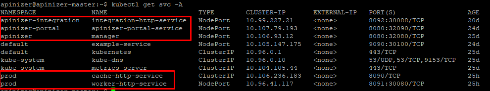Kubernetes Service Status