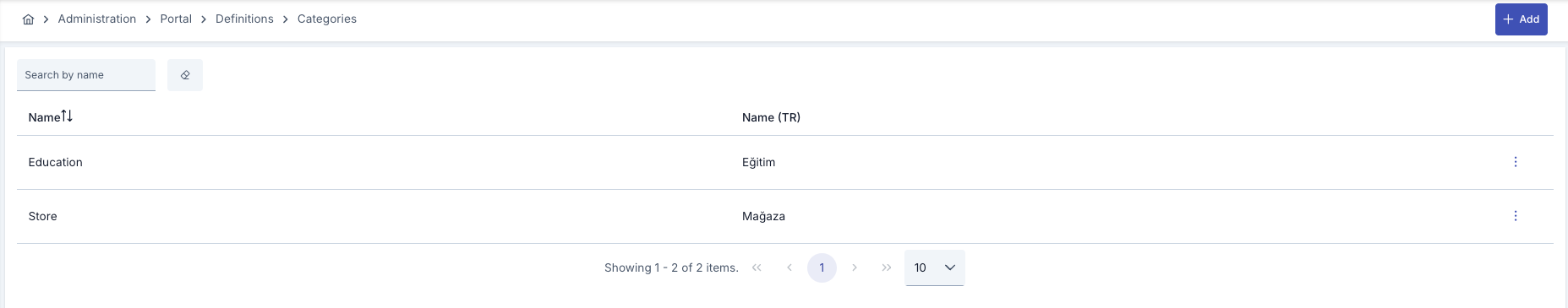Kategoriler Liste Ekranı