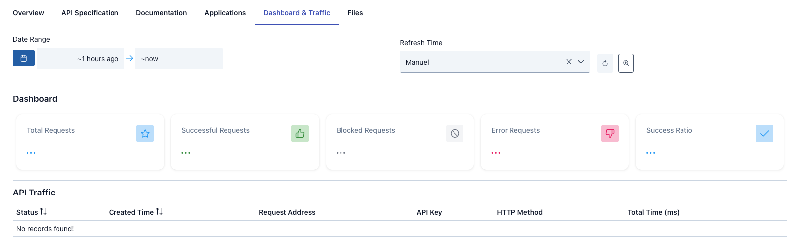 Analytics Tab