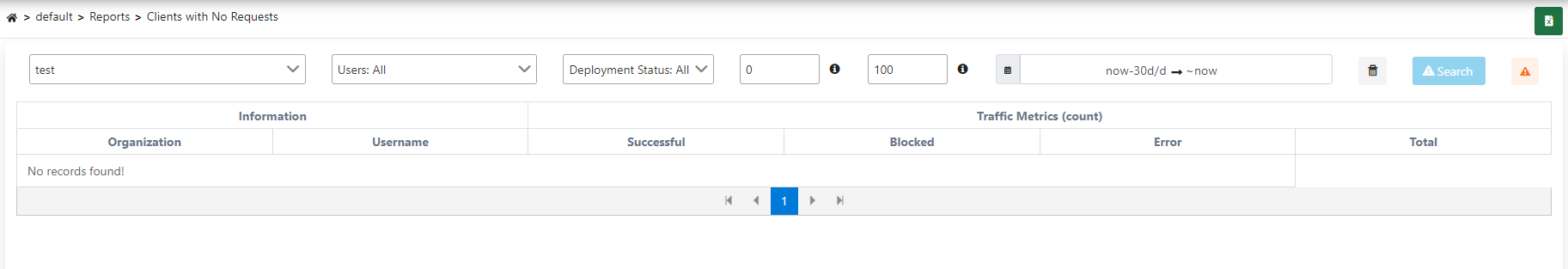 Clients Not Making Requests